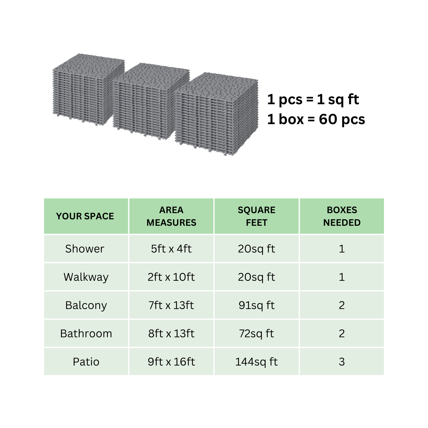 12 x 12 Inch Gray Interlocking Deck Tiles Plastic Waterproof Outdoor All Weather Anti-slip Bathroom Shower Balcony Porch Strong Weight Capacity Upto 440 LBS, Pebble Stone Pattern Pack of 60