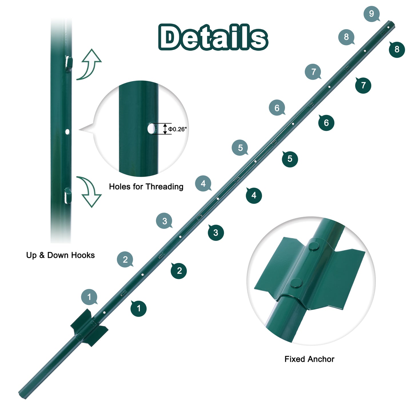 Fence Posts 5Feet - 10Pack, Heavy Duty Metal Fence Post with U-Channel, Steel Fence U-Post for Holding Garden Wire Fence, Corner Anchor Posts etc.